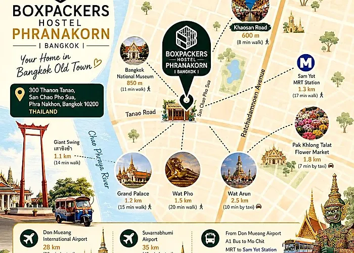 Boxpackers Phranakorn Bangkok
